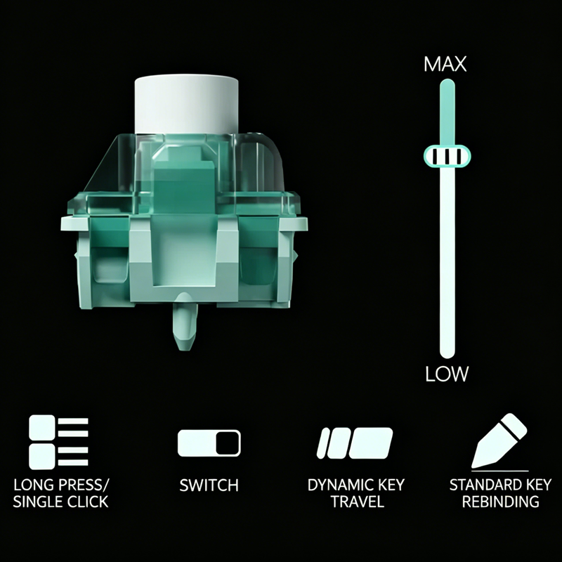 GATERON Magnetic Jade Ultra Sw – Gaming Keyboard Hall Effect Switches recenzja i cena