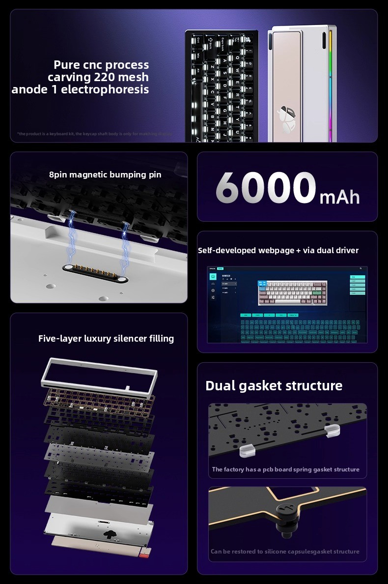 NEW WEIKAV Nut65 Aluminum Allo – Gaming Keyboard Mini Mechanical recenzja i cena