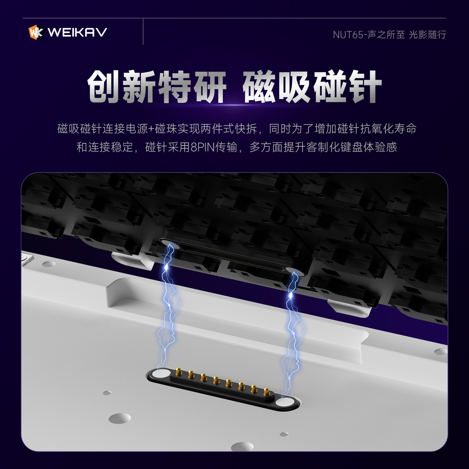 New Weikav Nut65 Aluminum Mech – Gaming Keyboard Mechanical Wireless recenzja i cena