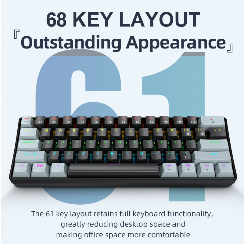 APAYADO K61 Mini Mechanical Ke – Gaming Keyboard Mini Mechanical recenzja i cena