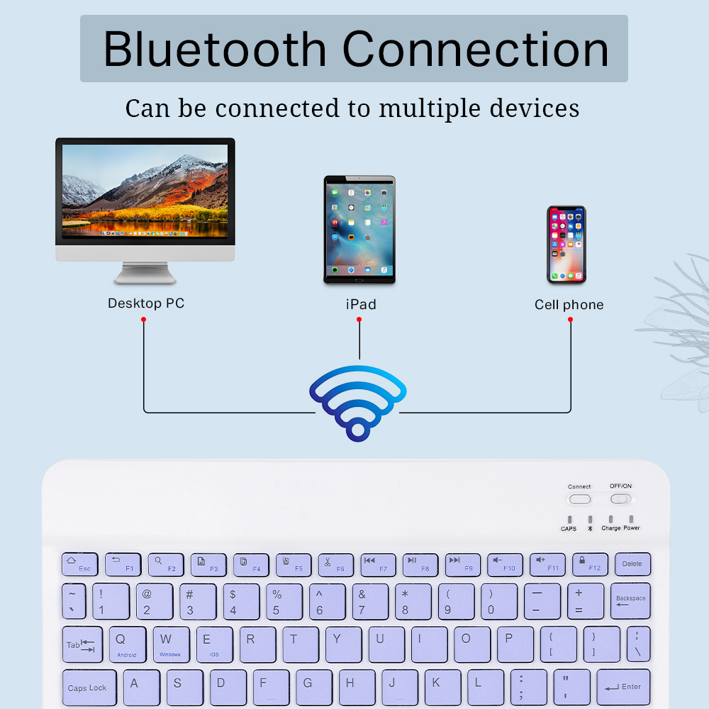 Mini Wireless Keyboard Bluetoo – Gaming Keyboard Mechanical Wireless recenzja i cena