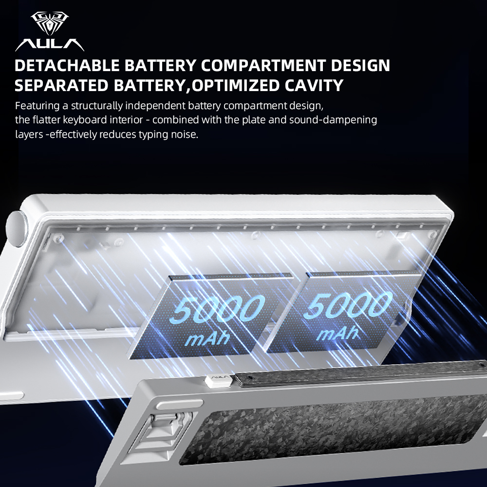 New AULA NOVA75 Wireless Mecha – Gaming Keyboard Mini Mechanical recenzja i cena
