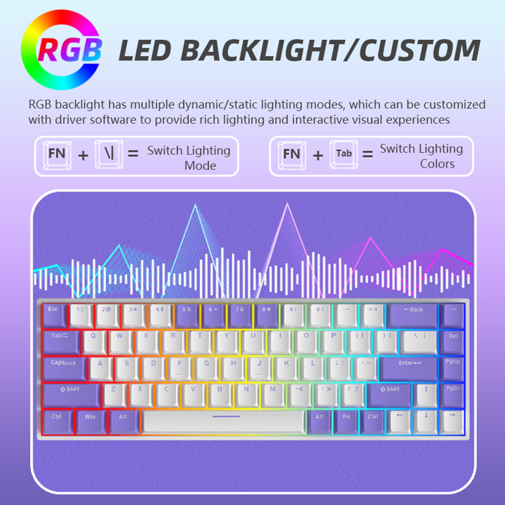 G68 Gaming Mechanical keyboard – Gaming Keyboard Mini Mechanical recenzja i cena