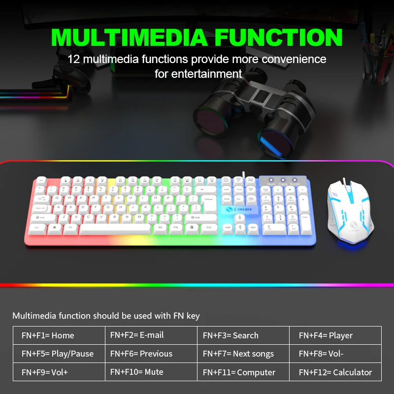 NG GTX350 Gaming Keyboard Mous – Gaming Keyboard And Mouse Combo recenzja i cena