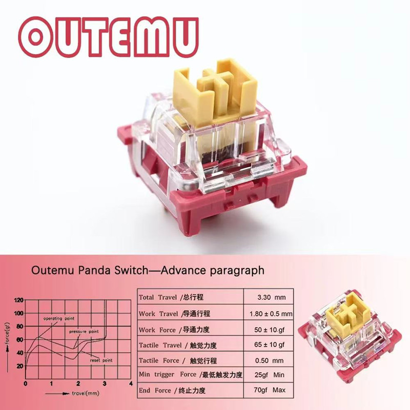 Outemu Panda Switch 45g Advanc – Gaming Keyboard No Rgb recenzja i cena