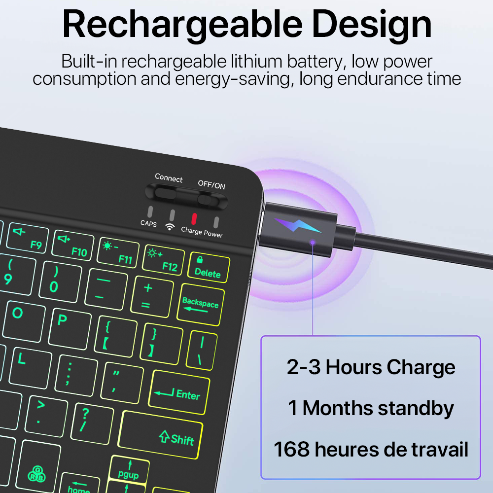 Backlit Backlight Bluetooth Ke – Gaming Keyboard Mechanical Wireless recenzja i cena