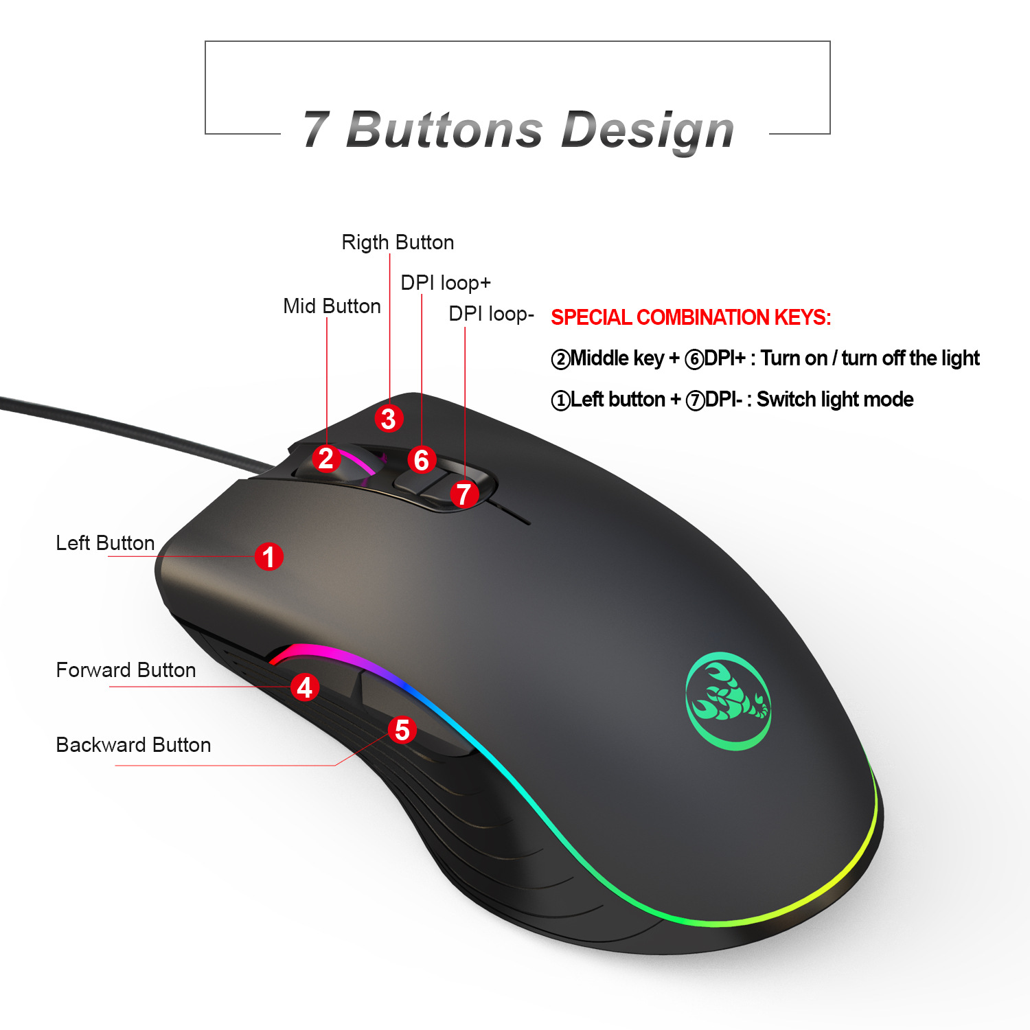 Gamer Keyboard Mouse Combos Te – Gaming Keyboard And Mouse Combo recenzja i cena