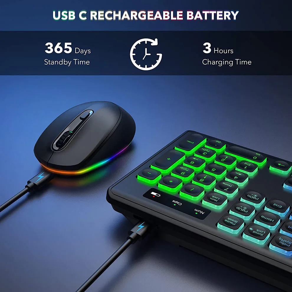 Wireless Keyboard and Mouse Co – Gaming Keyboard And Mouse Combo recenzja i cena
