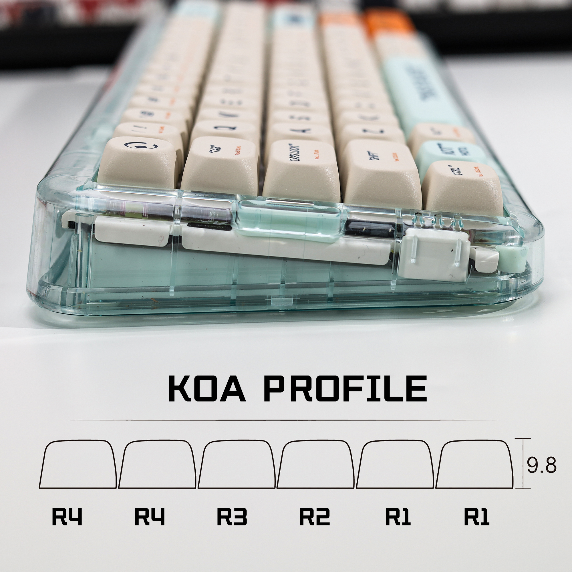 KBDiy KOA Profile Retro Plasti – Gaming Keyboard Number Pad recenzja i cena