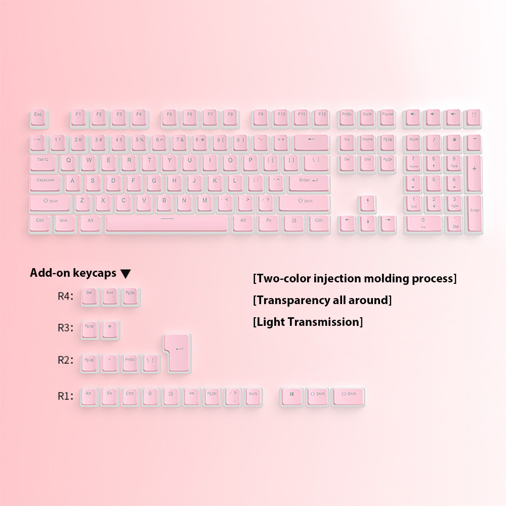 129 Keys Pudding Keycaps PBT D – Gaming Keyboard No Rgb recenzja i cena