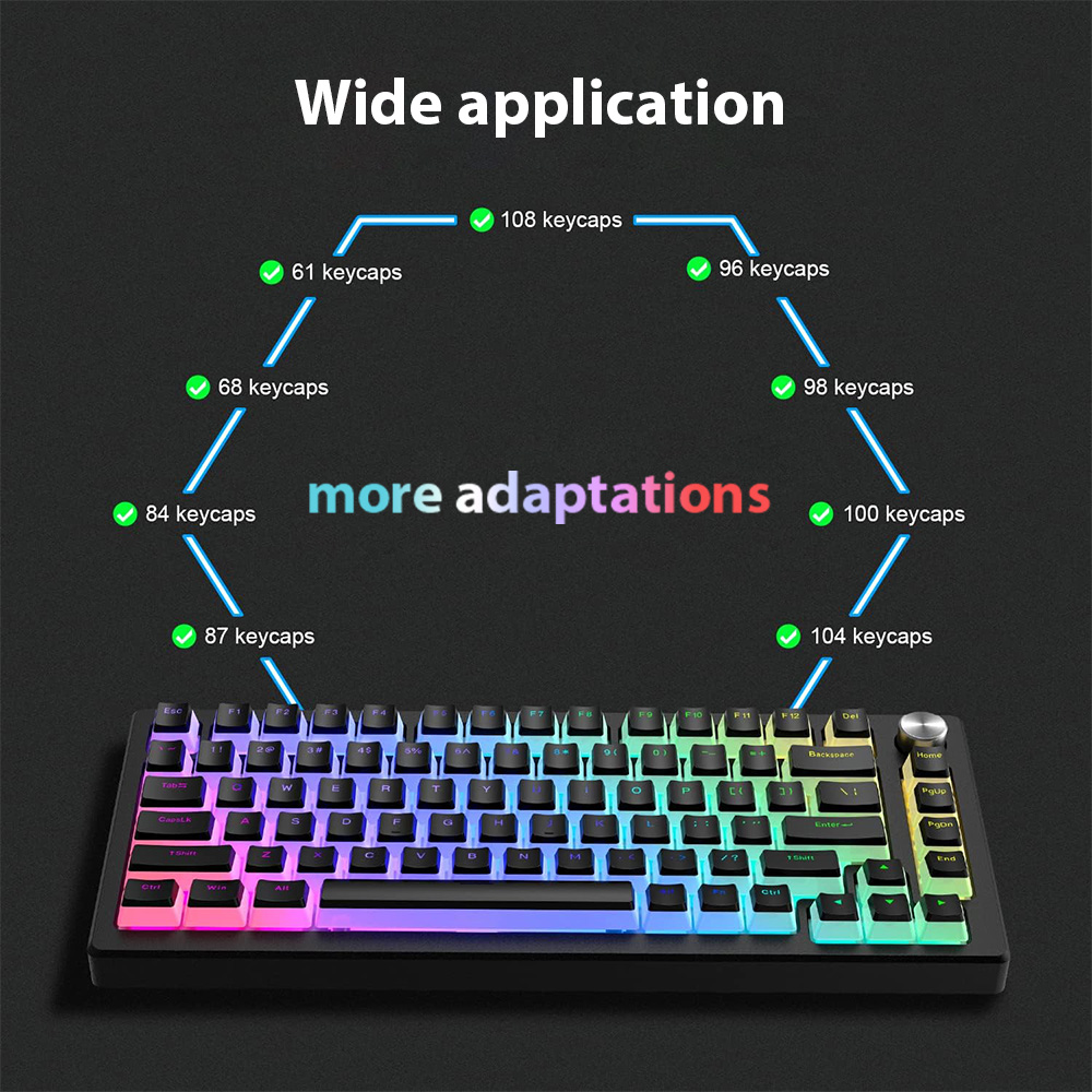 129 Keys Pudding Keycaps PBT D – Gaming Keyboard No Rgb recenzja i cena