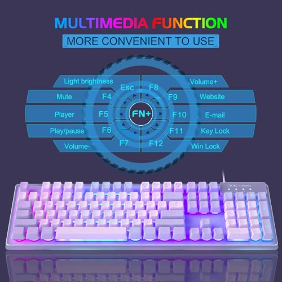 Gaming Keyboard and Mouse Comb – Gaming Keyboard And Mouse Combo recenzja i cena
