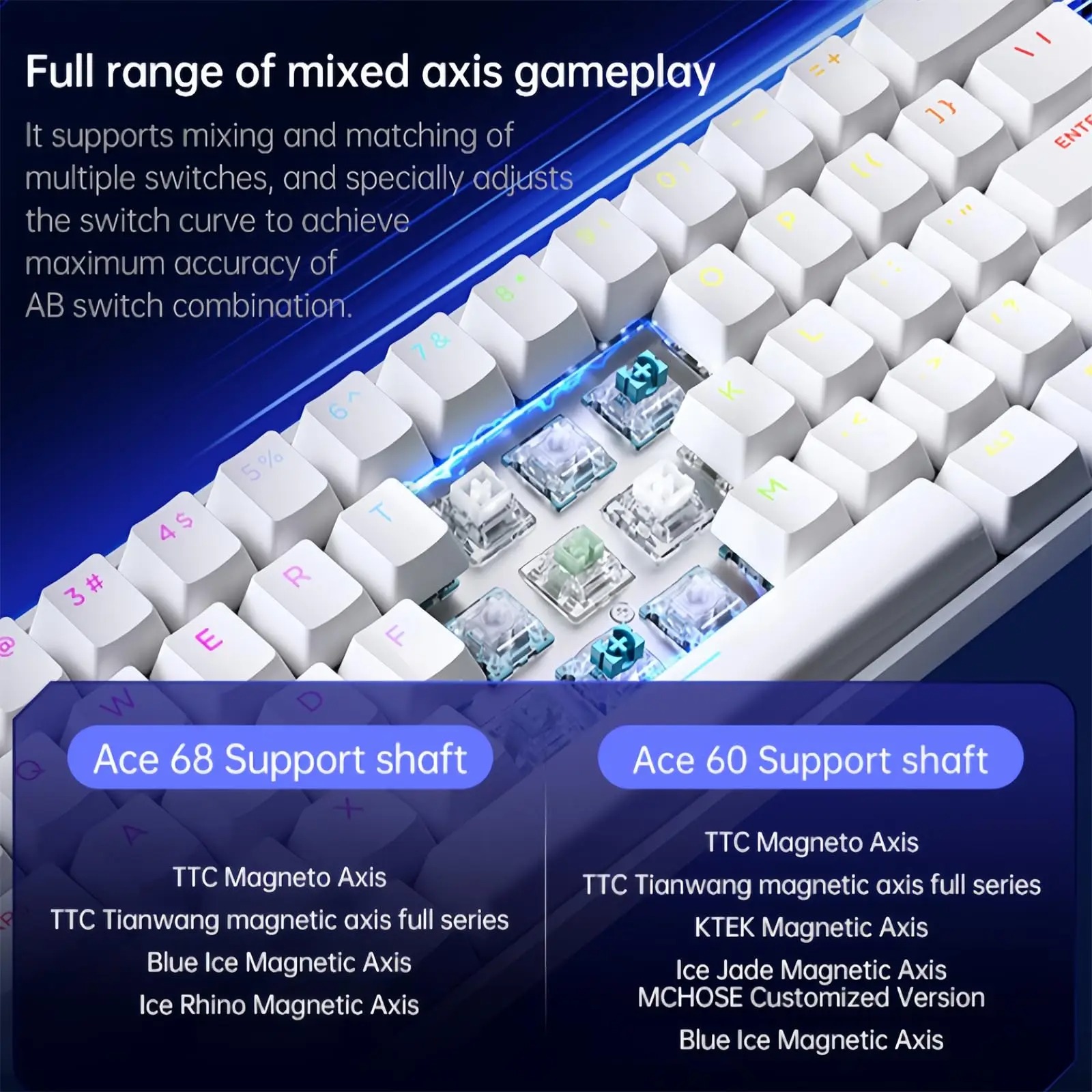 MCHOSE ACE 68 Magnetic Switch  – Gaming Keyboard Hall Effect Switches recenzja i cena