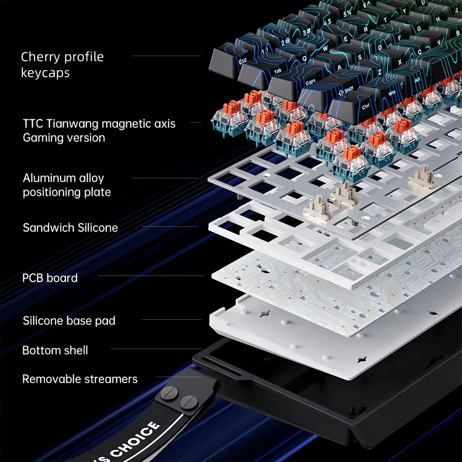 MCHOSE ACE 68 Magnetic Switch  – Gaming Keyboard Hall Effect Switches recenzja i cena