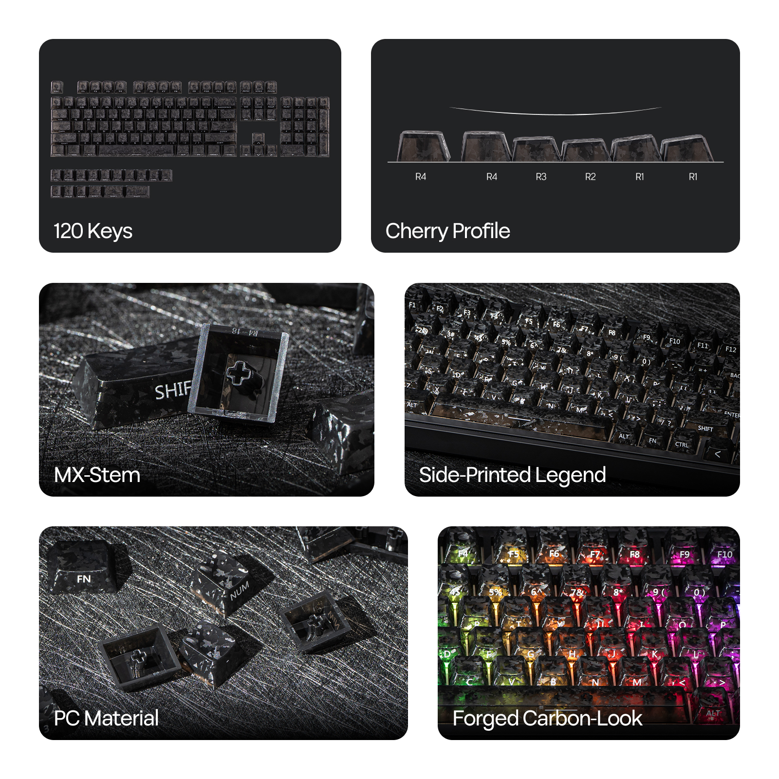 EPOMAKER SmokFiber Keycaps Set – Gaming Keyboard Mechanical Wireless recenzja i cena