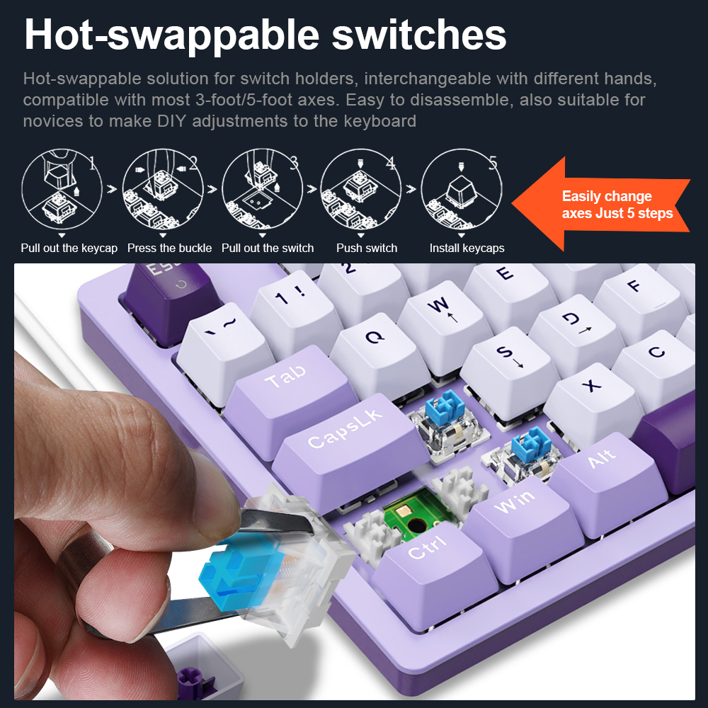 E-YOOSO Z94 USB Mechanical Gam – Gaming Keyboard Mini Mechanical recenzja i cena